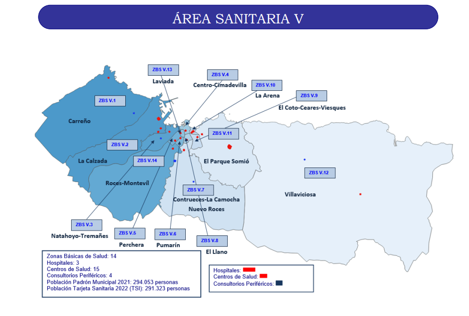 Comprende los concejos de Gijón, Carreño y Villaviciosa. Comprende los concejos de Gijón, Carreño y Villaviciosa.